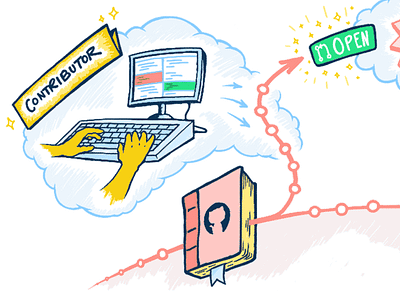 Workflow illustration for personal site case study diagram drawing illustration workflow