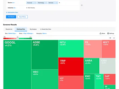 Stock Screener Heatmap 2x Copy data viz heatmap screener stocks tree map