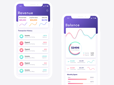 Financial App Concept Design balans bank bonus card deposits income ios master mobile visa
