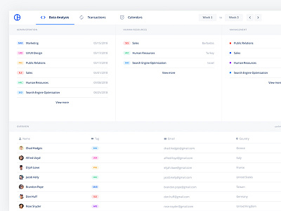 Crypto Currencies UI Kit For Sketch And Adobe XD 2d app branding clean dashboard design flat material mobile ui ux web