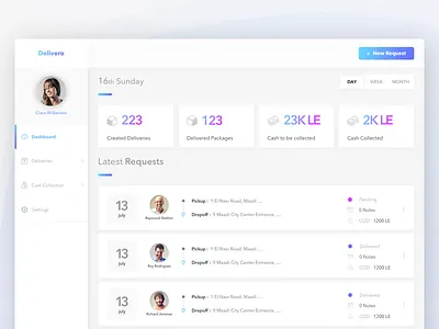 Delivery Dashboard app dashboard delivery design uiux web