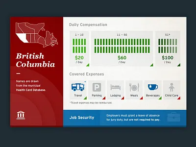 Jury Duty in Canada canada design grid icons infographic jury layout map tiles
