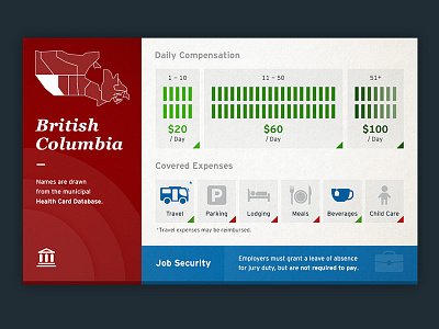 Jury Duty in Canada canada design grid icons infographic jury layout map tiles