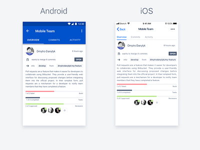 Bitbucket Android App Concept android app atlassian bitbucket concept creative design ios mobile sketch ui ux