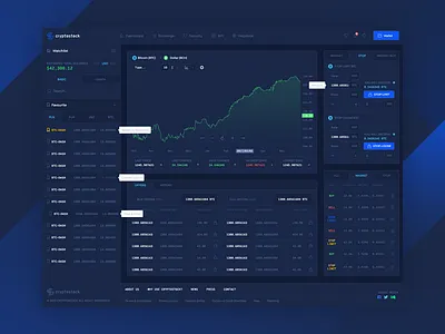 Cryptostock 💼 Dark UI bitcoin blue btc cryptocurrency eth exchange ico platform traders ui ux