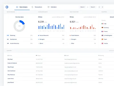 Crypto Currencies UI Kit For Sketch App And Adobe XD 2d app branding clean dashboard design flat material mobile ui ux web