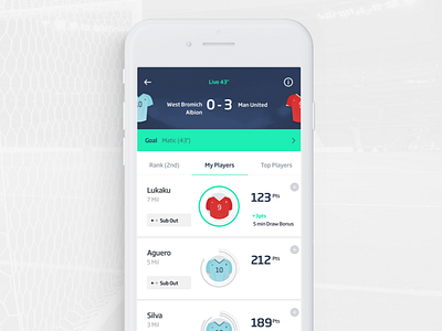 Dribbble bar chart blue football game red shirts stats white