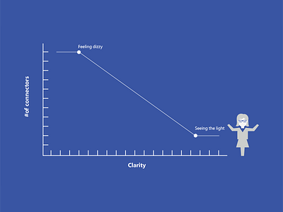 Seeing the light clarity graph org chart organization organize data seeing the light visio