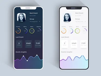 AceOfKings2 design mobile ui ux