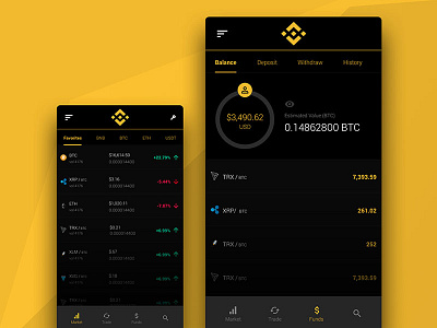 Crypto Tracker concept crypto mobile responsive uiux web