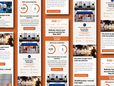 The IHG Rewards Club e-Statement data email email template graphik holiday inn hotel indigo hotels ihg ihg rewards club points responsive tracker