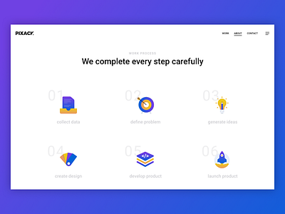 Pixack Studio Work Process design gradient icons illustration minimal process services ui ux web