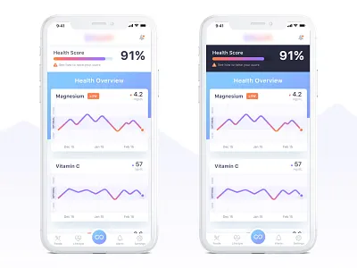 Health App app dashboard fitness health ios lifestyle mobile tracker ui ux