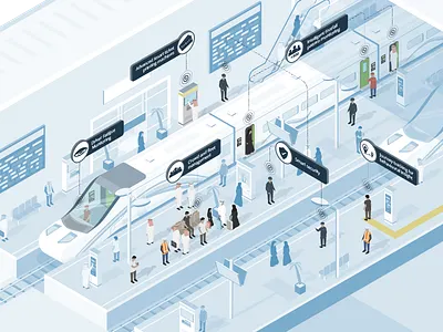 Smart Train Station - Saudi Arabia (IoT) branding dan kindley design illustration internet of things isometric illustration saudi arabia smart city technology train station