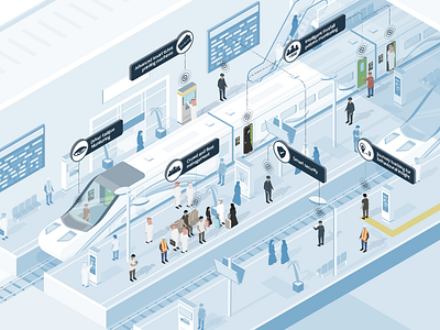 Smart Train Station - Saudi Arabia (IoT) branding dan kindley design illustration internet of things isometric illustration saudi arabia smart city technology train station