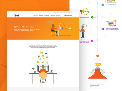 Competition Landing Page clean competition illustration landing page timeline ui design ux design website