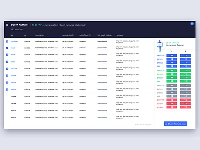 DNA bank evidence İmport dashboard data forensic health information interaction table ui ux web