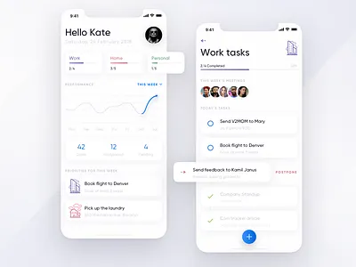 Taskiller 🔥 mobile to-do manager card light minimal design chart graph grid bar fresh shadow statistics ios mobile app application iphone x notch fab minimal card light typography illustration outline ui ux uiux