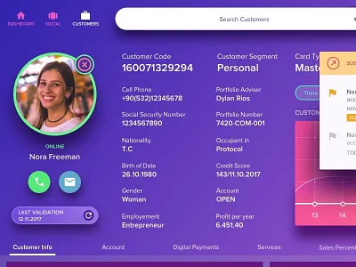 Single customer view / User Profile banking branch financial gradient graphics notification operations ui