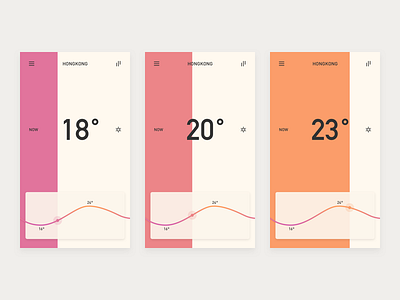 Weather App app color forecast temperature ui ux weather