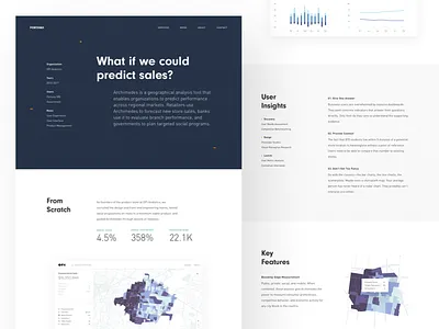 OPI Analytics - Case Study analytics case study choropleth dashboard data science data visualization gis machine learning map prediction tour ui user research ux visualization