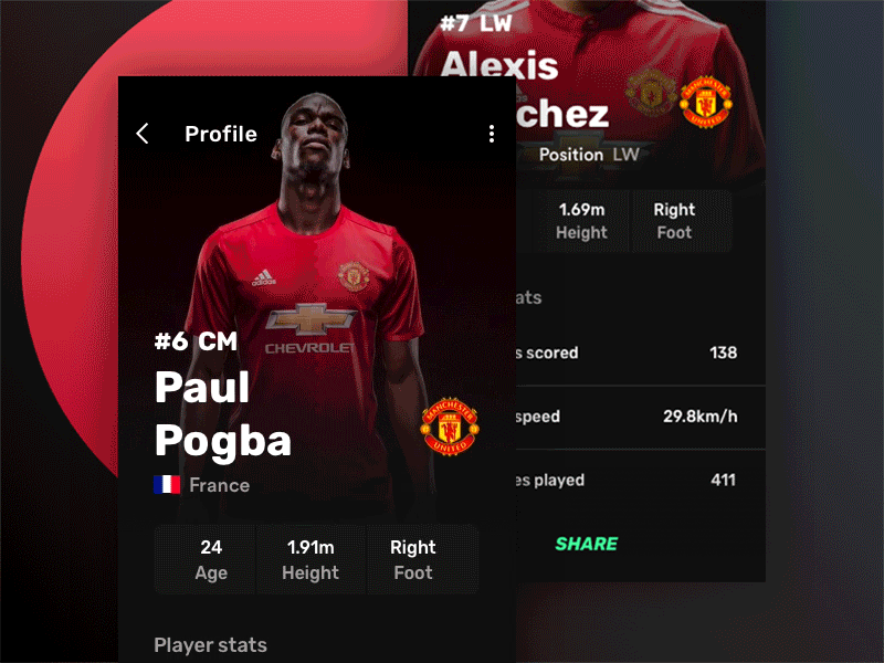 Football Tracker App - Profile android animation app app design profile dashboard football gif material platform prototype sport ui