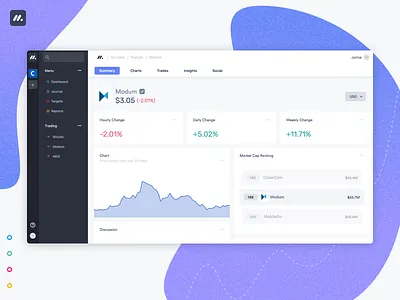 Bitmetrics Development bitmetrics chart charts crypto cryptocurrency dashboard dashboard app dashboard design dashboard template dashboard ui dashboard ui design dashboard ui kit menu design trading ui design