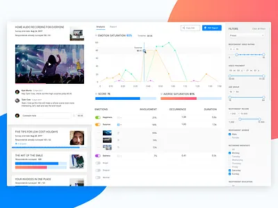 Emotion Study Dashboard admin chart clean dashboard desktop graph light navigation ui ux