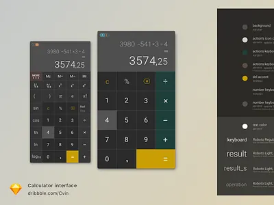 Fucking Calculator. OMG calculator fan
