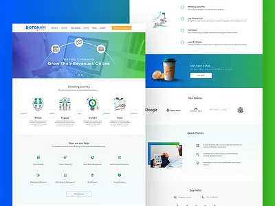 Botonym Website agency bot botonym design digital marketing media seo services