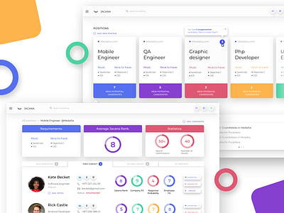 Jacana CRM crm dashboard ideasoft recruiting ui ux