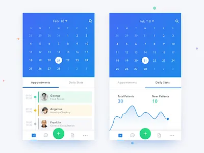 Dr app - Scheduler screen with daily stats appointment calender daily day doctor graph patient scheduler stats task year