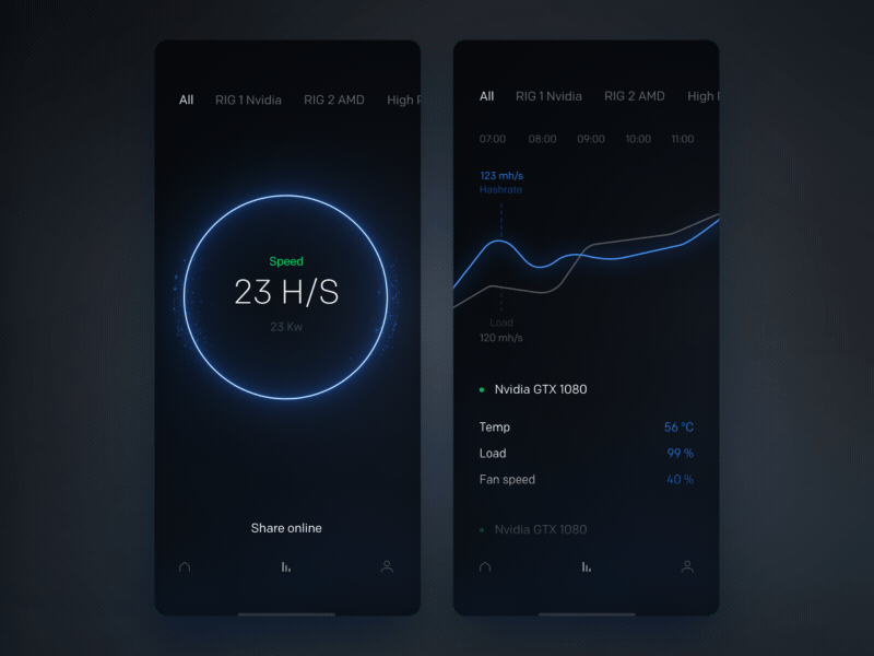 Crypto Miner Concept ae app bitcoin circle crypto cryptocurrency iphonex motion ui