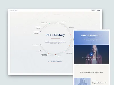 The Life Story exploitation sex trafficking survivors the life story us sex trade website