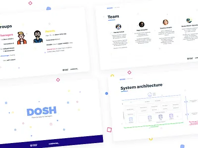 DOSH - Financial app for teenagers Pitch Deck app content design pitch deck presentation slides style guide styleguide