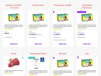Jet - Product List Page Spec ecommerce list product productdesign productlist responsive results spec ui ux web