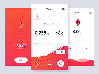 Crypto bitcoin blockchain cash crypto currency ethereum invest litecoin money ripple trade wallet