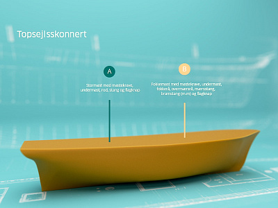 Topsail Schooner #1 3d arnold cinema4d