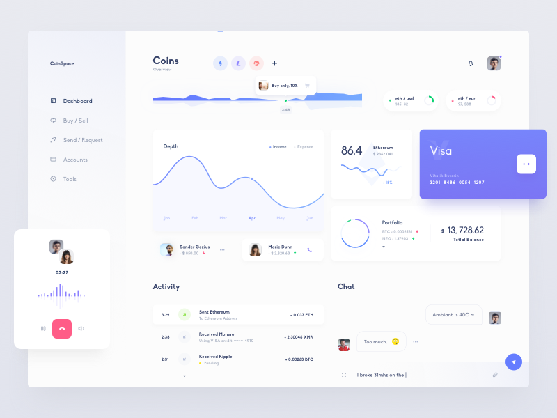 Dashboard UI by uixNinja on Dribbble