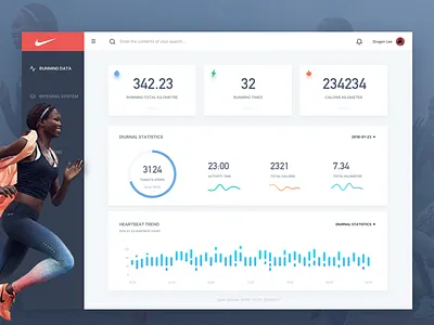 Sports Data Management dashboard management,invite system ue ui
