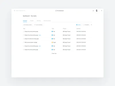 My Tasks List dashboard list projects task tasks
