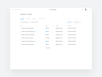 My Tasks List dashboard list projects task tasks