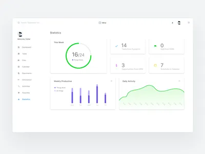 Mine Statistics dashboard statistics