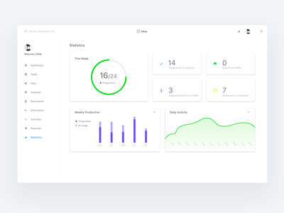 Mine Statistics dashboard statistics