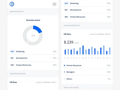 Mobile Crypto UI Kit For Sketch And Adobe XD 2d android app branding clean dashboard design flat mobile ui ux web