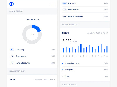 Mobile Crypto UI Kit For Sketch And Adobe XD 2d android app branding clean dashboard design flat mobile ui ux web