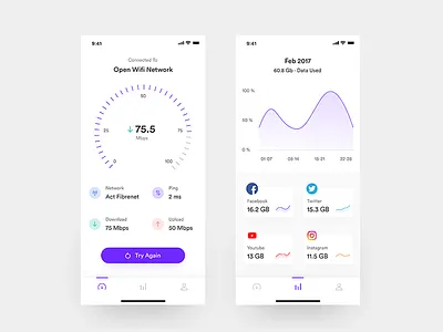 Internet Speed test App app dashboard data design ios11 iphonex speed test ui usage