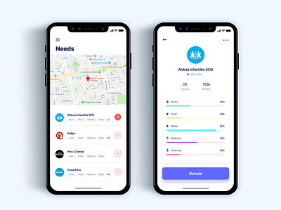 Find needs for donate - app - Daily UI Challenge 46/365 clean design app help interaction design iphonex needs ui user experience ux ux design