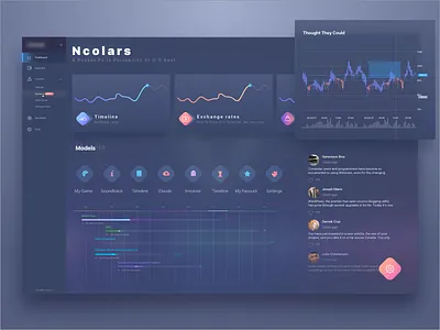 Noclargraphy admin chart dashboard data fui graph histogram material menu mobile monitoring visualization