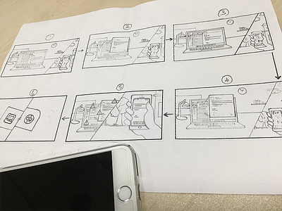 Storyboard | Zoho Expense Quickbooks Integration video